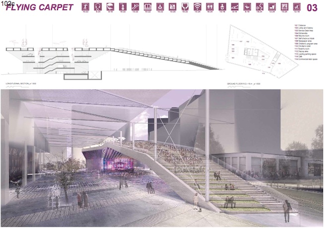 Green Square Library and Plaza competition