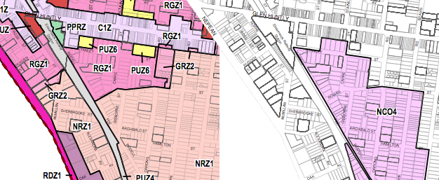 zone comparison